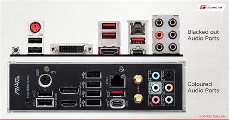 Motherboard Audio Ports/Jacks Explained By Color .